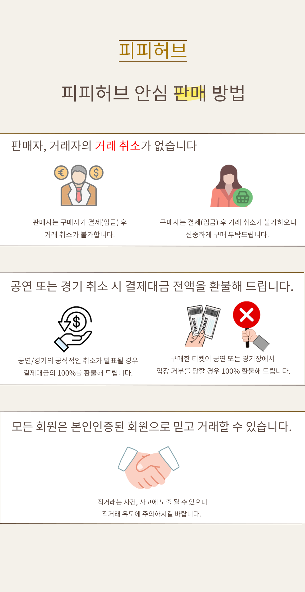 안심판매방법